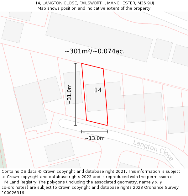 14, LANGTON CLOSE, FAILSWORTH, MANCHESTER, M35 9UJ: Plot and title map