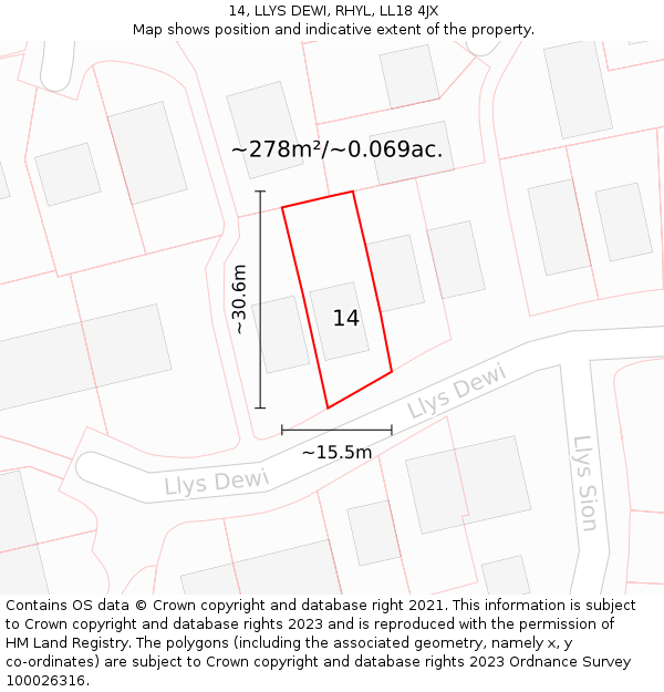 14, LLYS DEWI, RHYL, LL18 4JX: Plot and title map