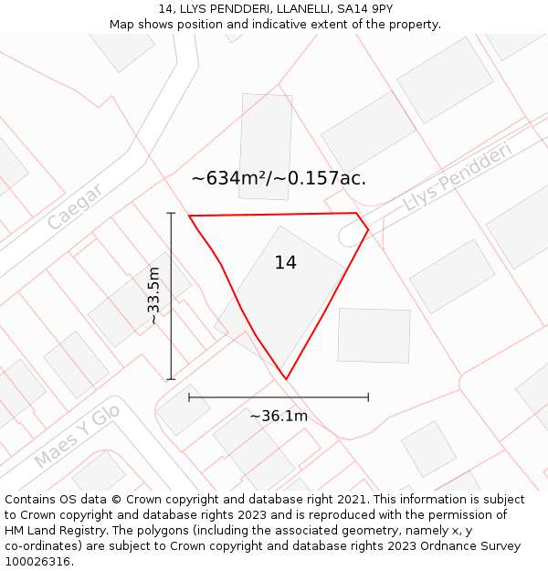 14, LLYS PENDDERI, LLANELLI, SA14 9PY: Plot and title map