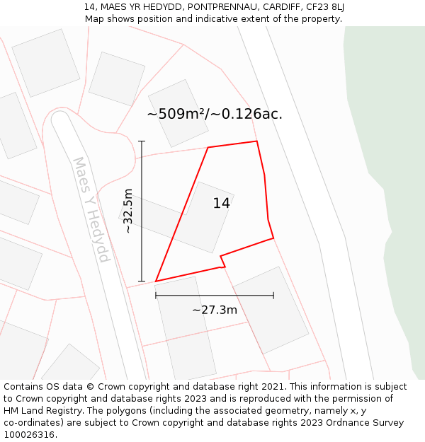 14, MAES YR HEDYDD, PONTPRENNAU, CARDIFF, CF23 8LJ: Plot and title map