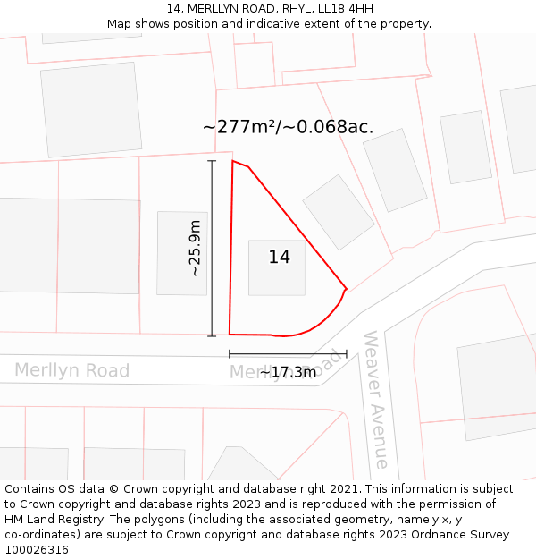 14, MERLLYN ROAD, RHYL, LL18 4HH: Plot and title map