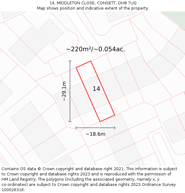 14, MIDDLETON CLOSE, CONSETT, DH8 7UQ: Plot and title map