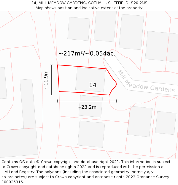 14, MILL MEADOW GARDENS, SOTHALL, SHEFFIELD, S20 2NS: Plot and title map