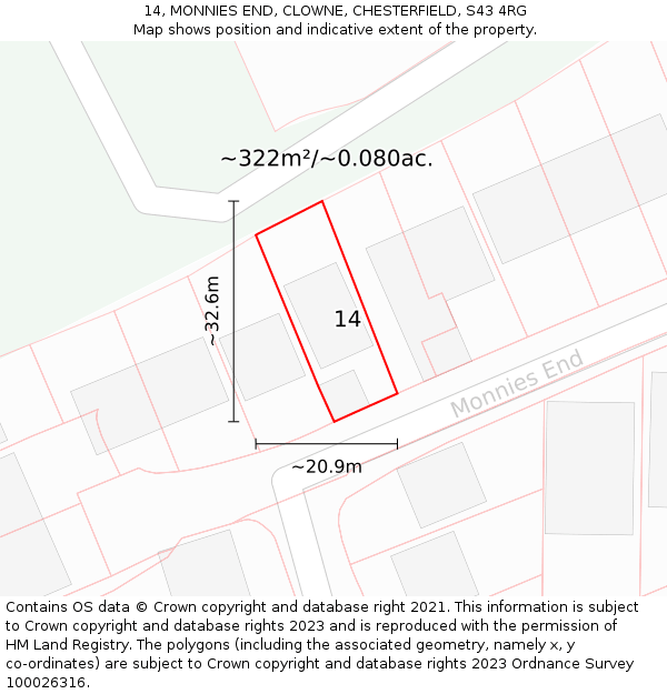 14, MONNIES END, CLOWNE, CHESTERFIELD, S43 4RG: Plot and title map