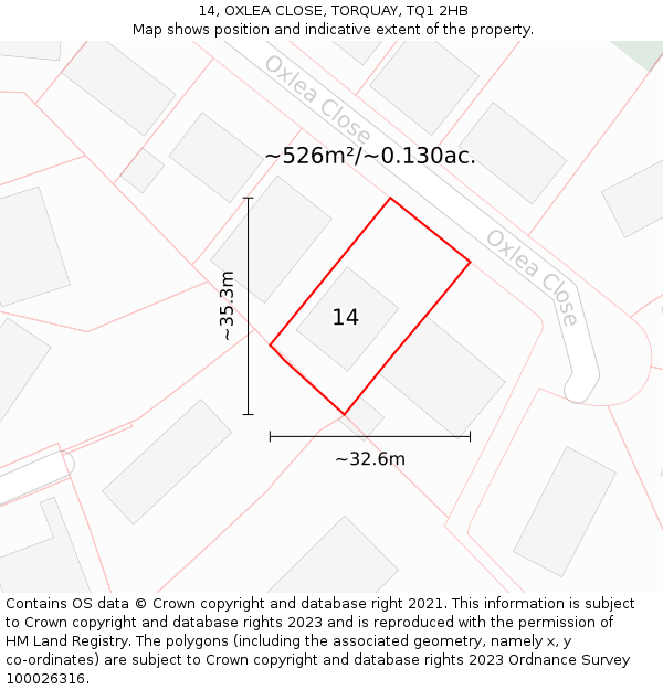 14, OXLEA CLOSE, TORQUAY, TQ1 2HB: Plot and title map