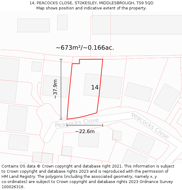 14, PEACOCKS CLOSE, STOKESLEY, MIDDLESBROUGH, TS9 5QD: Plot and title map