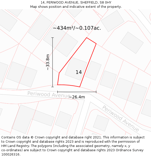 14, PERIWOOD AVENUE, SHEFFIELD, S8 0HY: Plot and title map