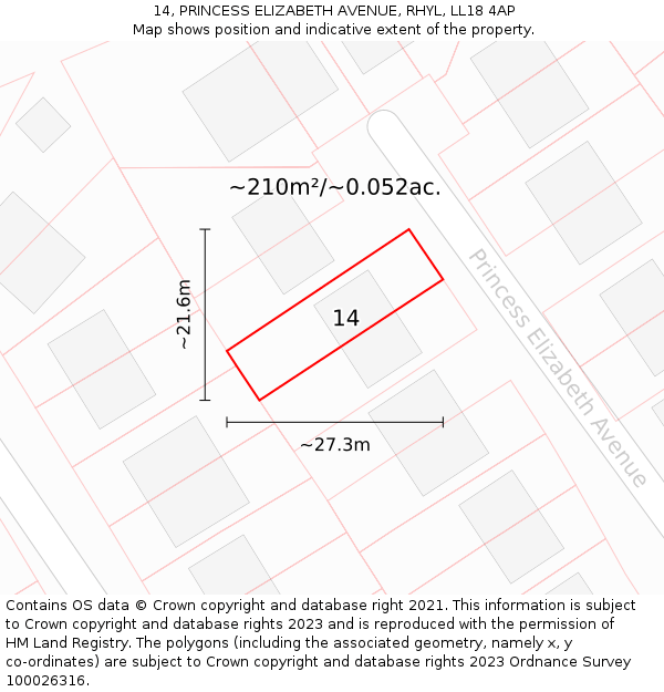 14, PRINCESS ELIZABETH AVENUE, RHYL, LL18 4AP: Plot and title map