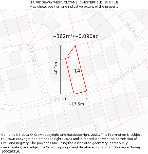 14, RIDGEWAY WEST, CLOWNE, CHESTERFIELD, S43 4UB: Plot and title map