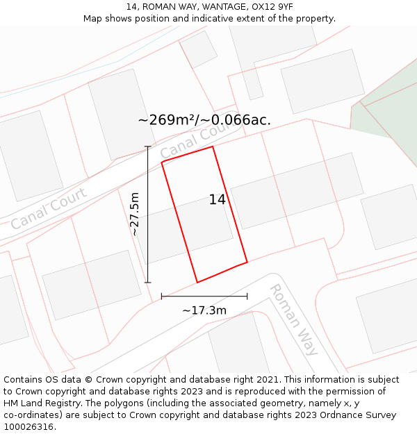 14, ROMAN WAY, WANTAGE, OX12 9YF: Plot and title map