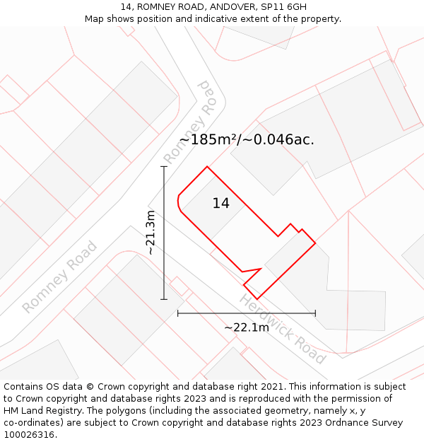 14, ROMNEY ROAD, ANDOVER, SP11 6GH: Plot and title map