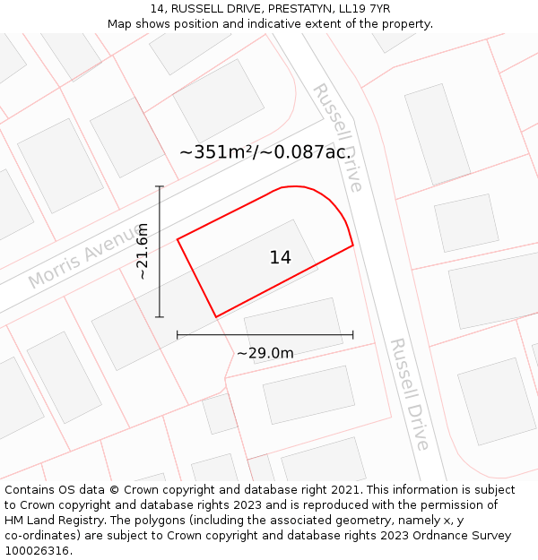 14, RUSSELL DRIVE, PRESTATYN, LL19 7YR: Plot and title map