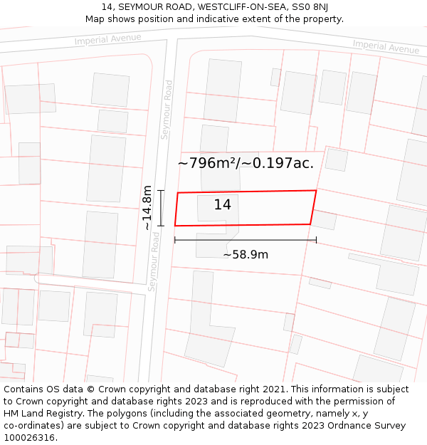 14, SEYMOUR ROAD, WESTCLIFF-ON-SEA, SS0 8NJ: Plot and title map