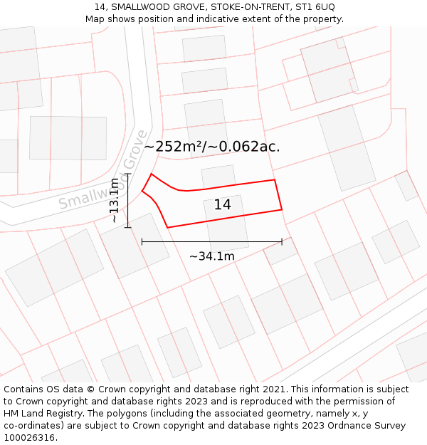 14, SMALLWOOD GROVE, STOKE-ON-TRENT, ST1 6UQ: Plot and title map