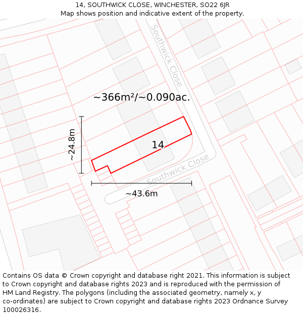 14, SOUTHWICK CLOSE, WINCHESTER, SO22 6JR: Plot and title map