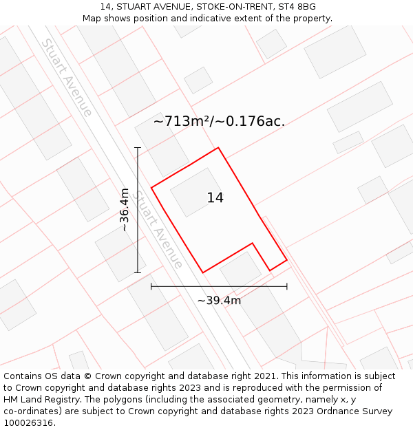 14, STUART AVENUE, STOKE-ON-TRENT, ST4 8BG: Plot and title map