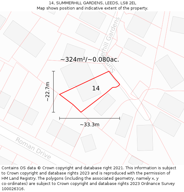 14, SUMMERHILL GARDENS, LEEDS, LS8 2EL: Plot and title map