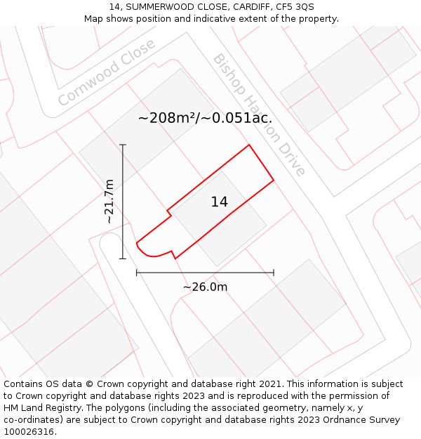 14, SUMMERWOOD CLOSE, CARDIFF, CF5 3QS: Plot and title map