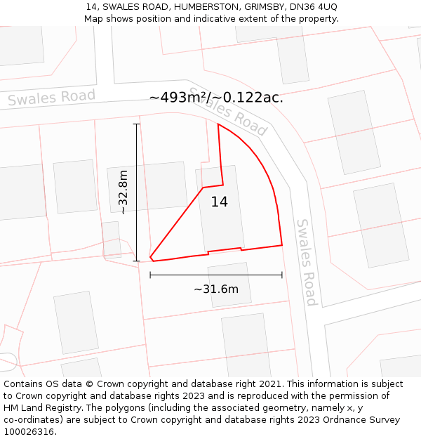 14, SWALES ROAD, HUMBERSTON, GRIMSBY, DN36 4UQ: Plot and title map