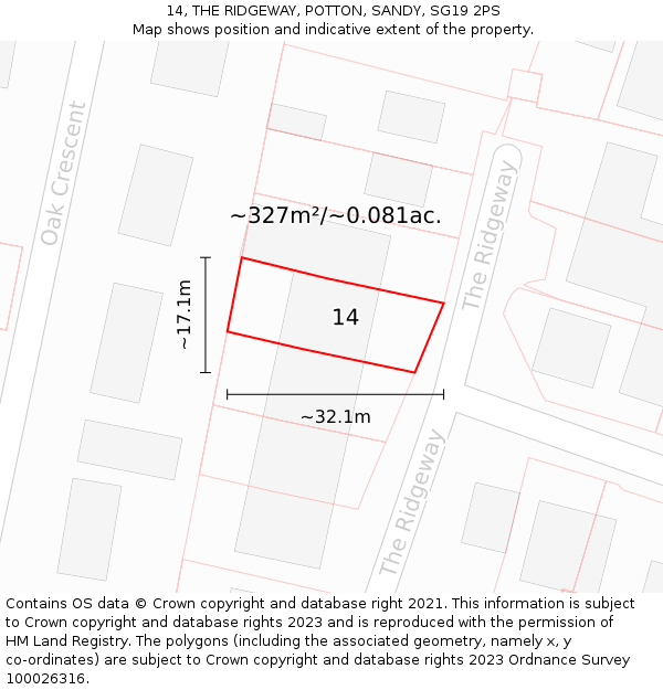 14, THE RIDGEWAY, POTTON, SANDY, SG19 2PS: Plot and title map