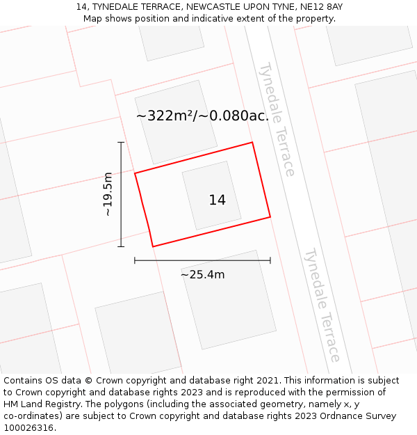 14, TYNEDALE TERRACE, NEWCASTLE UPON TYNE, NE12 8AY: Plot and title map