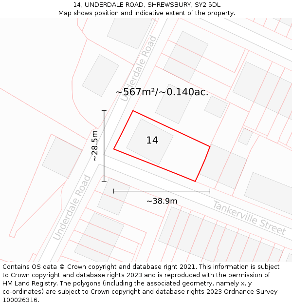 14, UNDERDALE ROAD, SHREWSBURY, SY2 5DL: Plot and title map