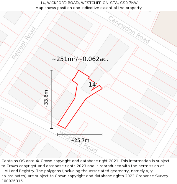 14, WICKFORD ROAD, WESTCLIFF-ON-SEA, SS0 7NW: Plot and title map