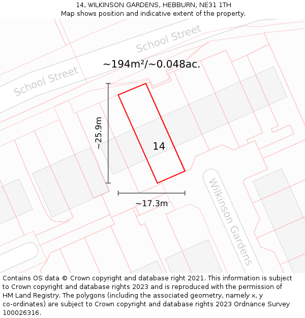 14, WILKINSON GARDENS, HEBBURN, NE31 1TH: Plot and title map