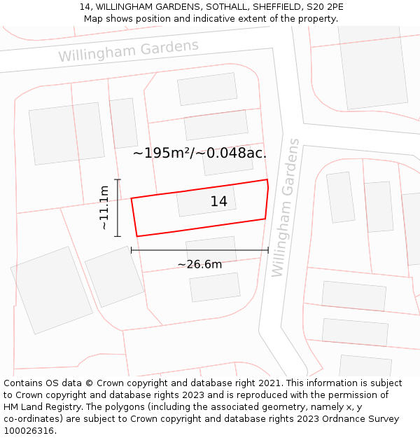 14, WILLINGHAM GARDENS, SOTHALL, SHEFFIELD, S20 2PE: Plot and title map