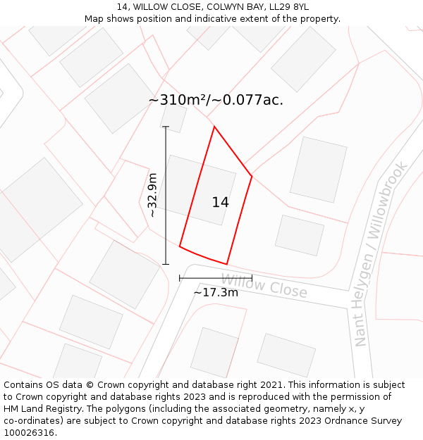 14, WILLOW CLOSE, COLWYN BAY, LL29 8YL: Plot and title map