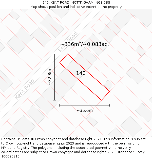 140, KENT ROAD, NOTTINGHAM, NG3 6BS: Plot and title map