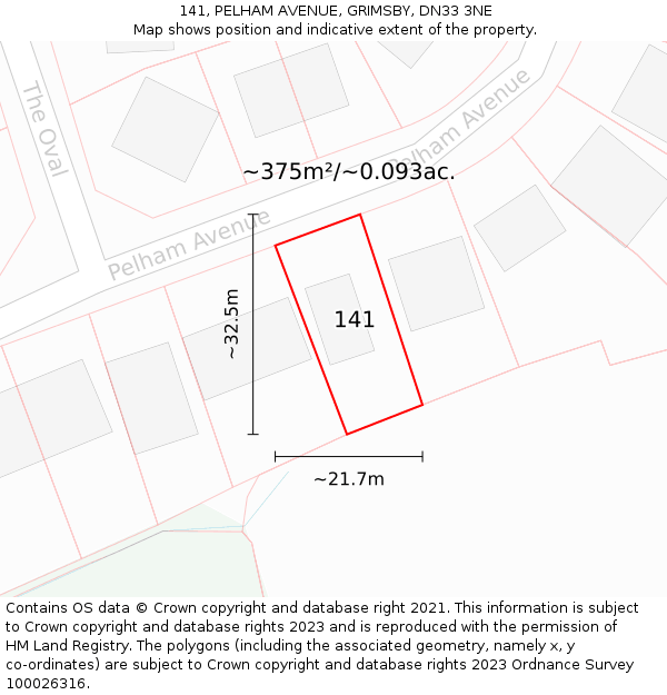 141, PELHAM AVENUE, GRIMSBY, DN33 3NE: Plot and title map