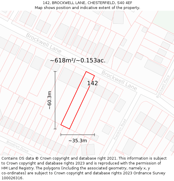 142, BROCKWELL LANE, CHESTERFIELD, S40 4EF: Plot and title map