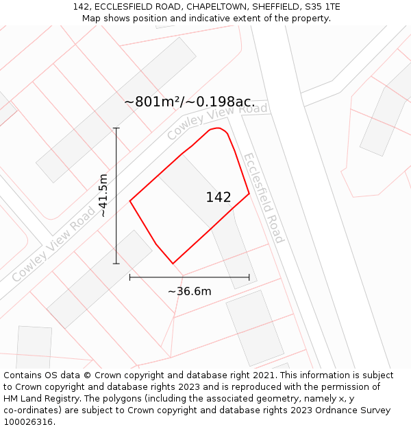 142, ECCLESFIELD ROAD, CHAPELTOWN, SHEFFIELD, S35 1TE: Plot and title map