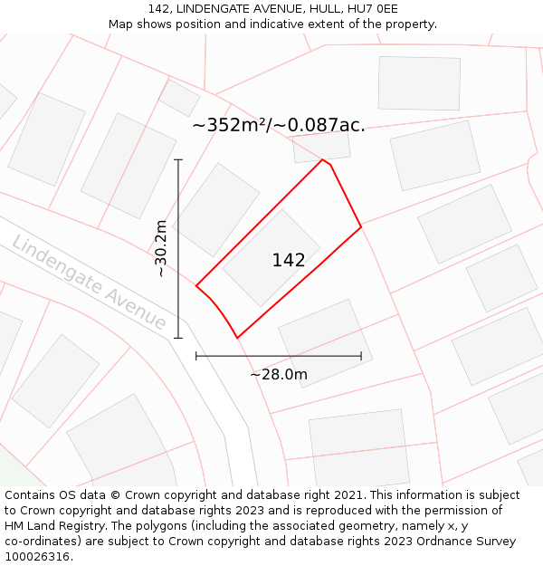 142, LINDENGATE AVENUE, HULL, HU7 0EE: Plot and title map