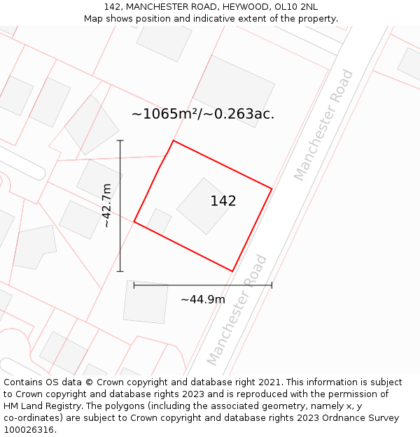 142, MANCHESTER ROAD, HEYWOOD, OL10 2NL: Plot and title map