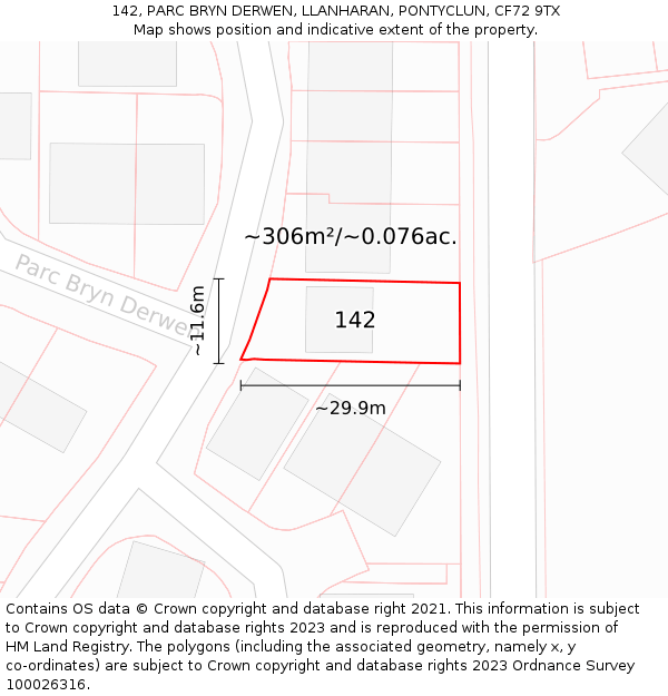 142, PARC BRYN DERWEN, LLANHARAN, PONTYCLUN, CF72 9TX: Plot and title map