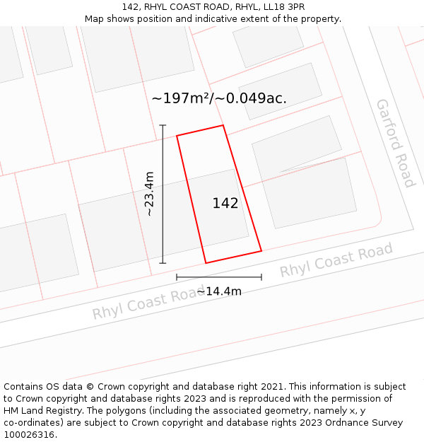 142, RHYL COAST ROAD, RHYL, LL18 3PR: Plot and title map