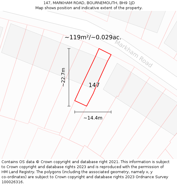 147, MARKHAM ROAD, BOURNEMOUTH, BH9 1JD: Plot and title map