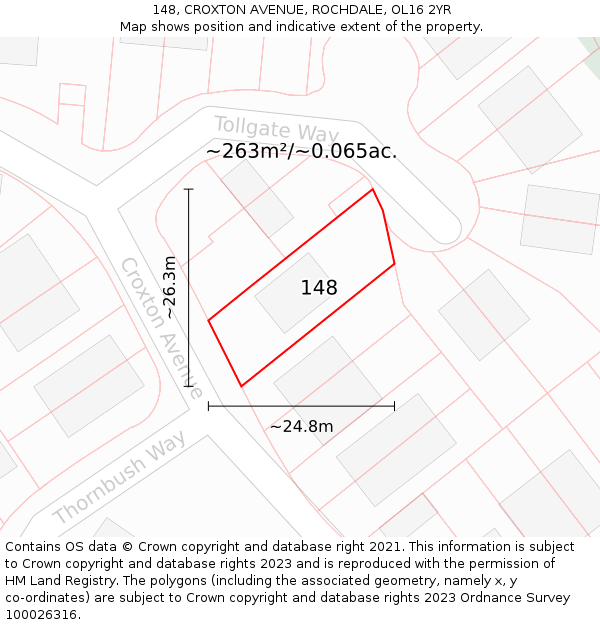 148, CROXTON AVENUE, ROCHDALE, OL16 2YR: Plot and title map