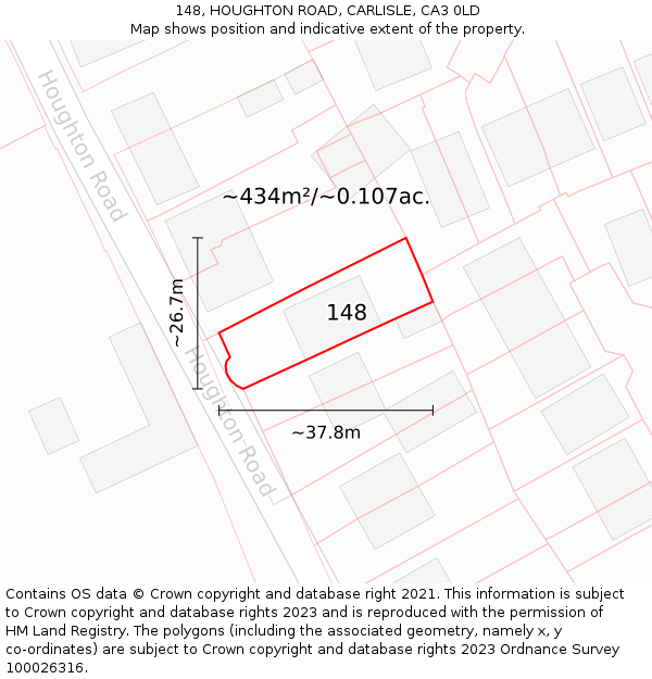 148, HOUGHTON ROAD, CARLISLE, CA3 0LD: Plot and title map