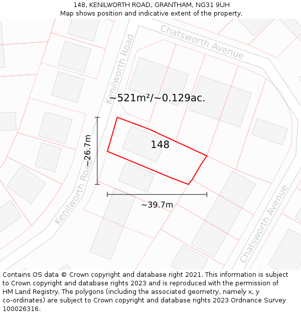 148, KENILWORTH ROAD, GRANTHAM, NG31 9UH: Plot and title map