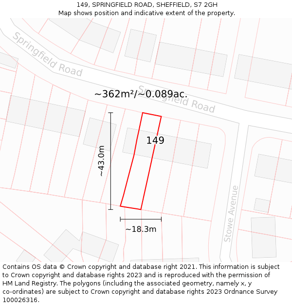 149, SPRINGFIELD ROAD, SHEFFIELD, S7 2GH: Plot and title map