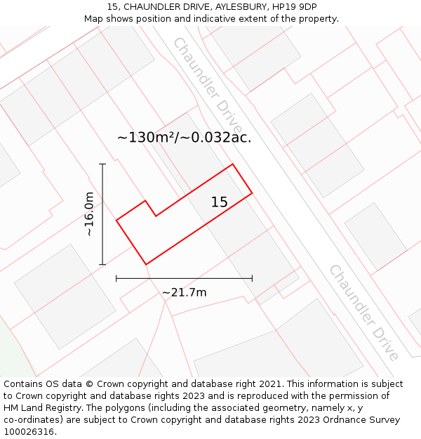 15, CHAUNDLER DRIVE, AYLESBURY, HP19 9DP: Plot and title map