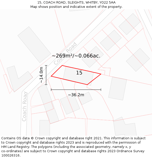 15, COACH ROAD, SLEIGHTS, WHITBY, YO22 5AA: Plot and title map