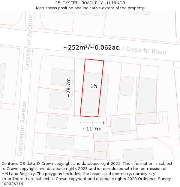 15, DYSERTH ROAD, RHYL, LL18 4DR: Plot and title map