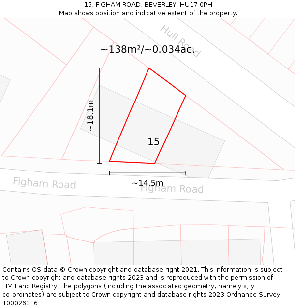 15, FIGHAM ROAD, BEVERLEY, HU17 0PH: Plot and title map