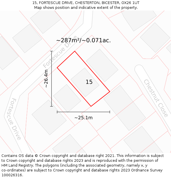 15, FORTESCUE DRIVE, CHESTERTON, BICESTER, OX26 1UT: Plot and title map