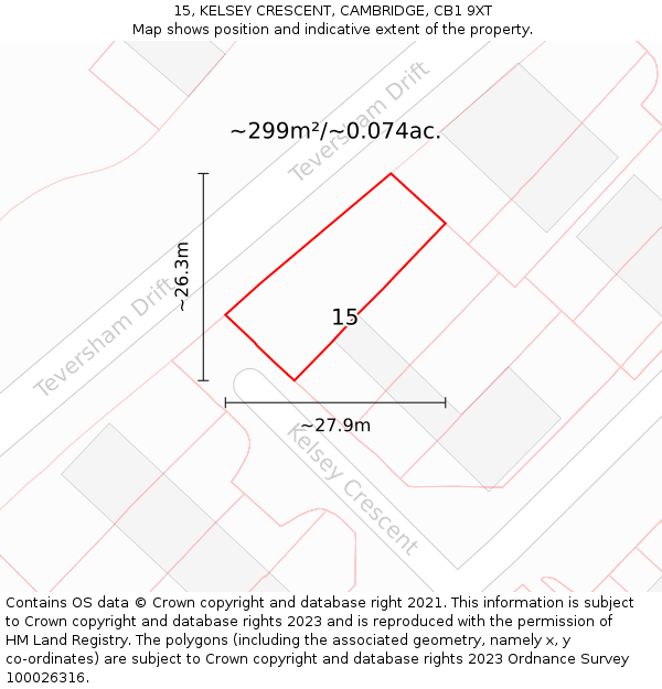 15, KELSEY CRESCENT, CAMBRIDGE, CB1 9XT: Plot and title map