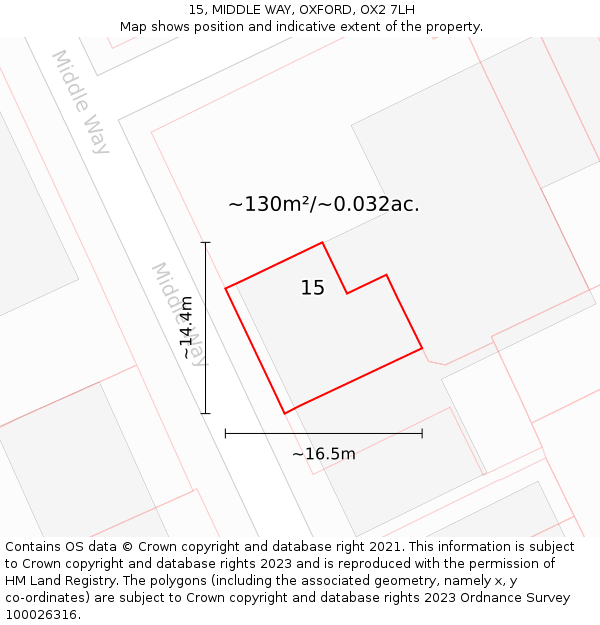 15, MIDDLE WAY, OXFORD, OX2 7LH: Plot and title map